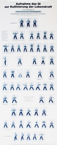 Poster 2: Aufnahme des Qi zur Kultivierung der Lebenskraft